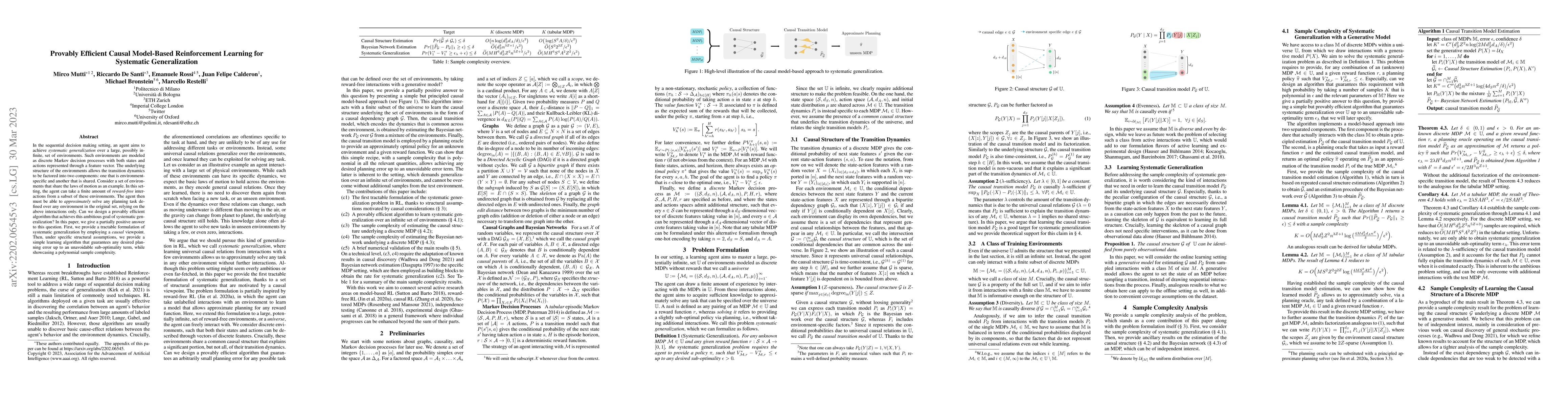 Thumbnail for Provably Efficient Causal Model-Based Reinforcement Learning for
  Systematic Generalization