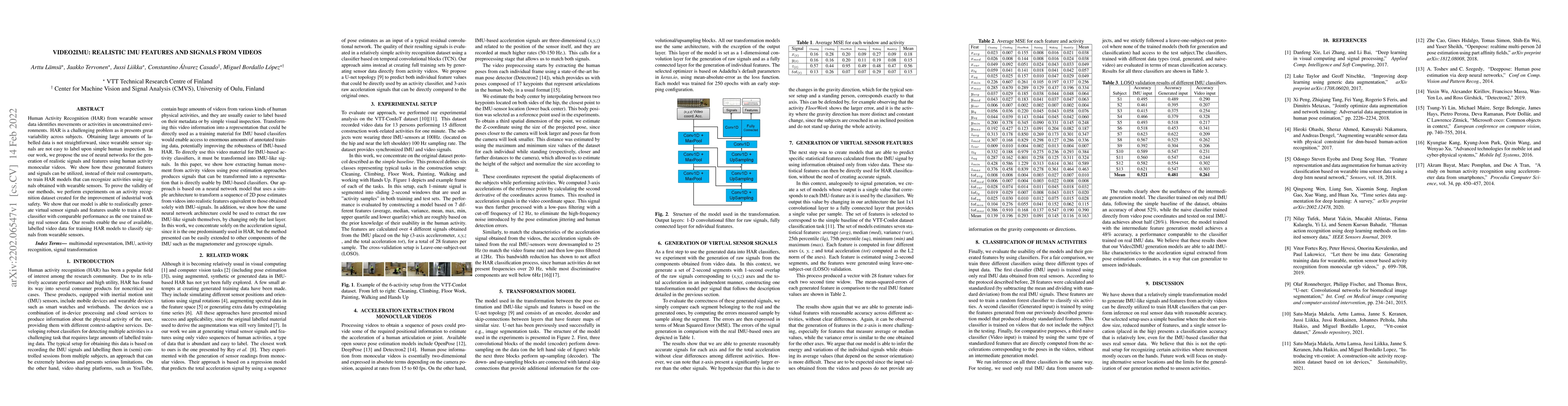 Thumbnail for Video2IMU: Realistic IMU features and signals from videos