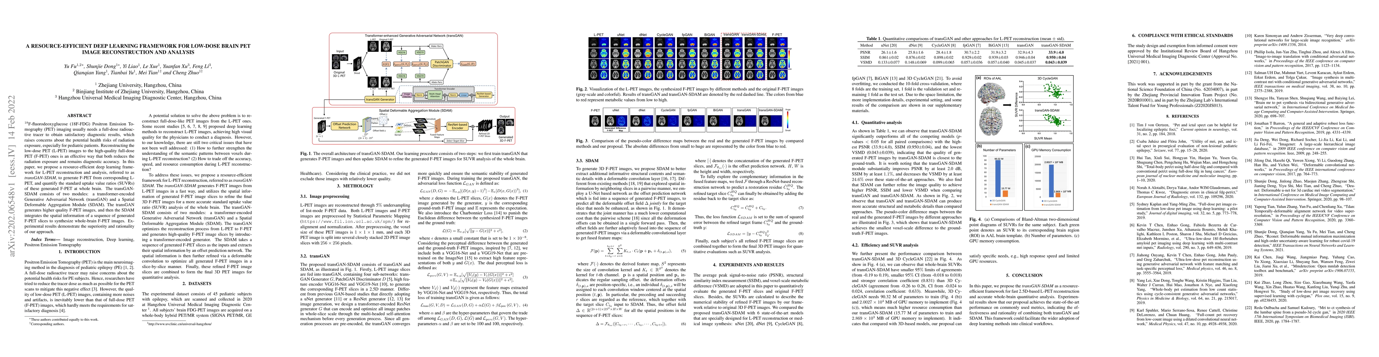 Thumbnail for A resource-efficient deep learning framework for low-dose brain PET
  image reconstruction and analysis