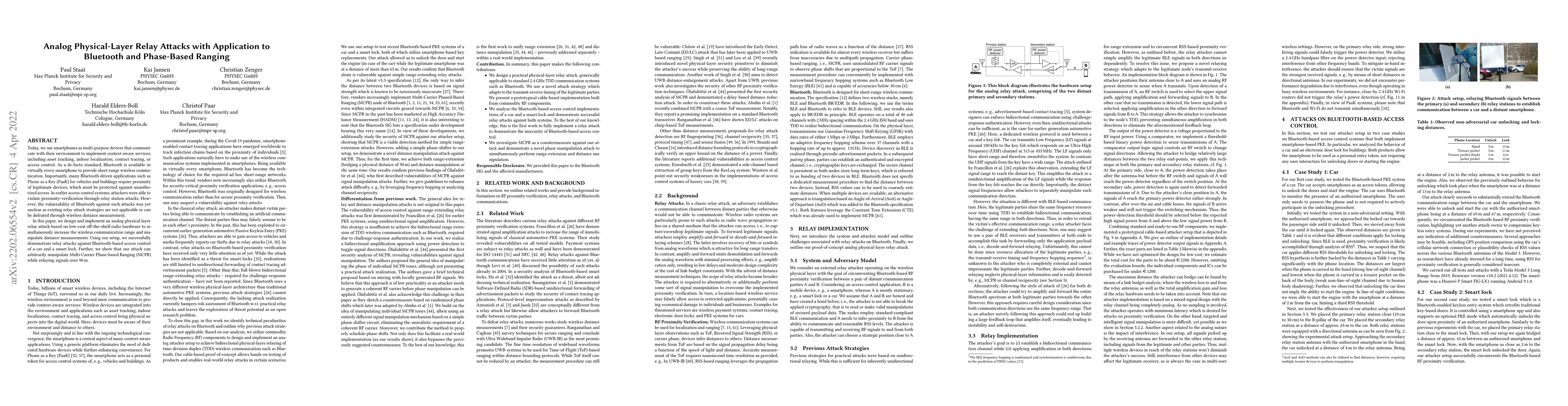 Thumbnail for Analog Physical-Layer Relay Attacks with Application to Bluetooth and
  Phase-Based Ranging