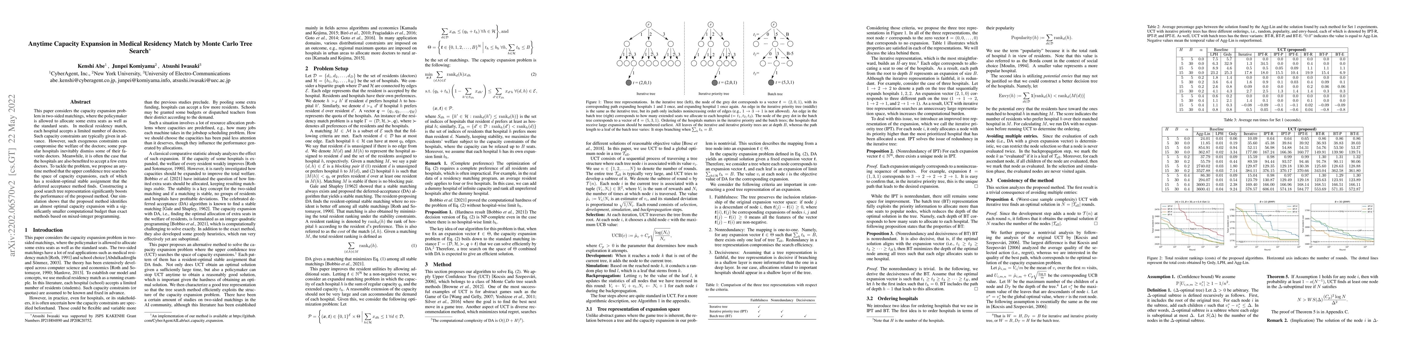 Thumbnail for Anytime Capacity Expansion in Medical Residency Match by Monte Carlo
  Tree Search