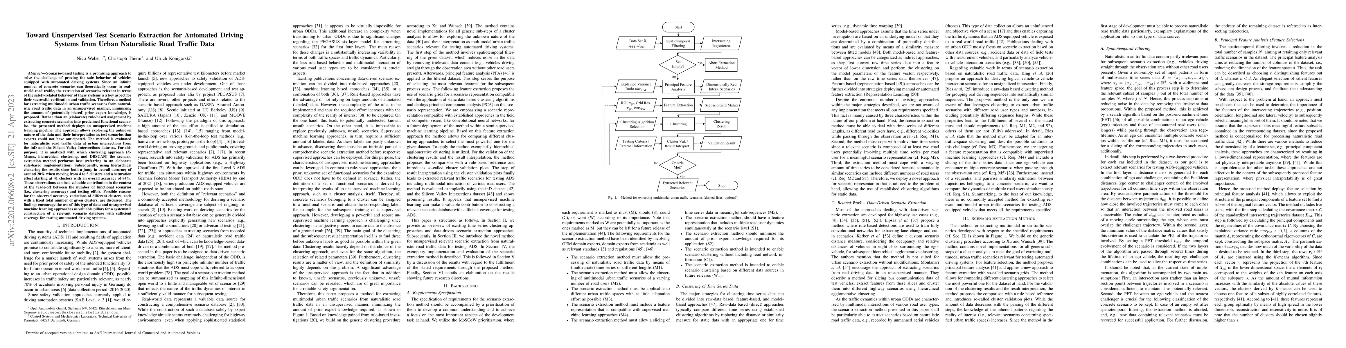 Thumbnail for Toward Unsupervised Test Scenario Extraction for Automated Driving
  Systems from Urban Naturalistic Road Traffic Data
