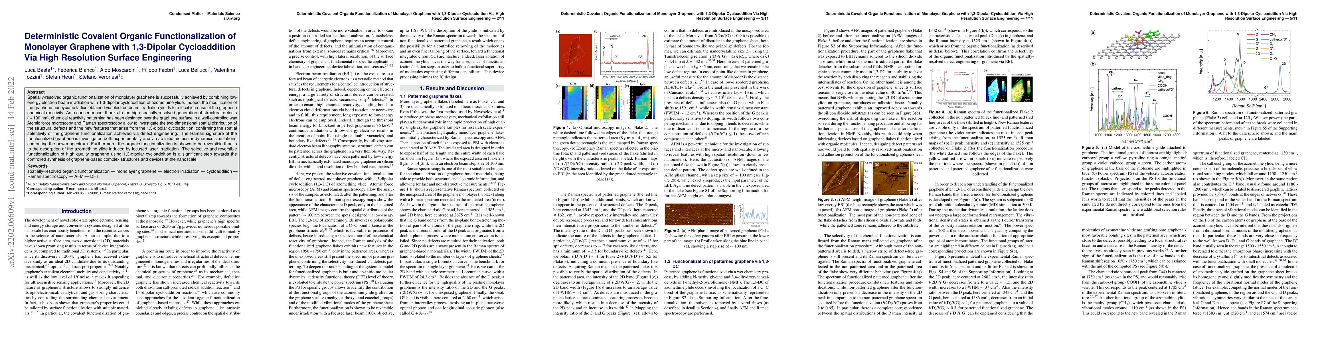 Thumbnail for Deterministic Covalent Organic Functionalization of Monolayer Graphene
  with 1,3-Dipolar Cycloaddition Via High Resolution Surface Engineering