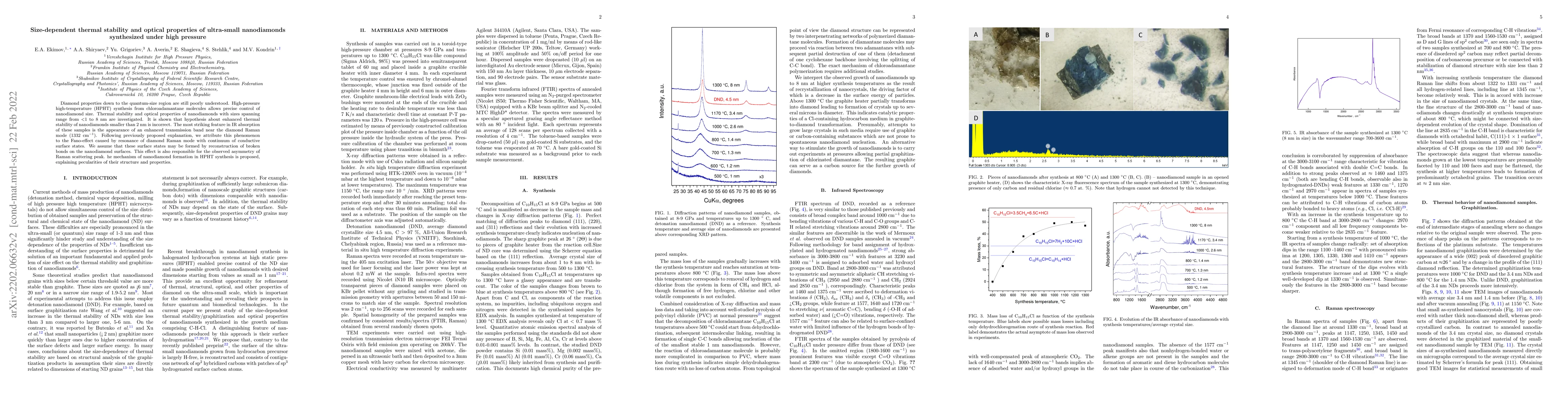 Thumbnail for Size-dependent thermal stability and optical properties of ultra-small
  nanodiamonds synthesized under high pressure