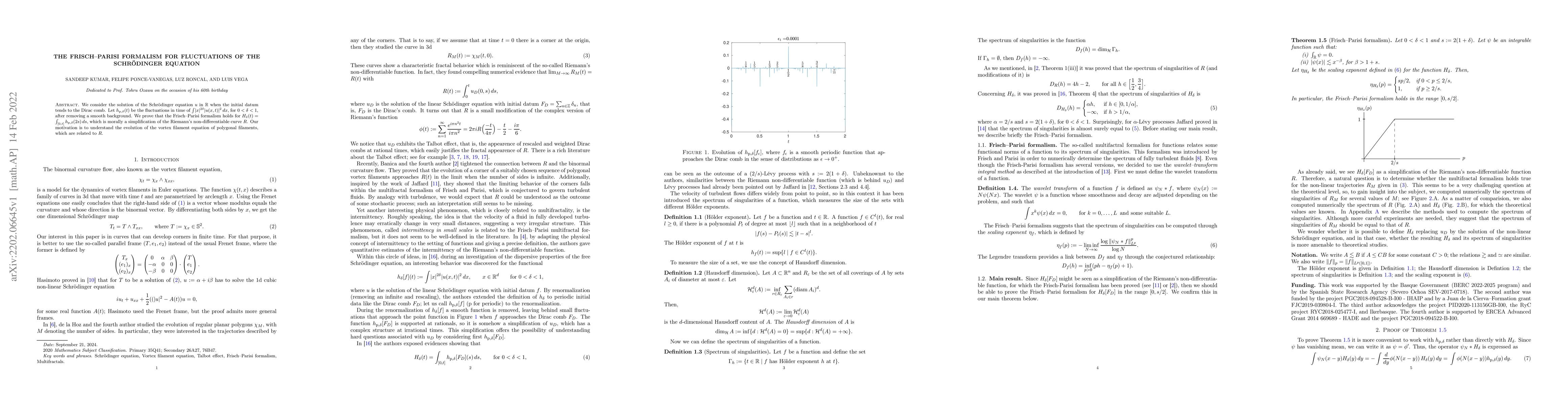 Thumbnail for The Frisch--Parisi formalism for fluctuations of the Schr\"odinger
  equation