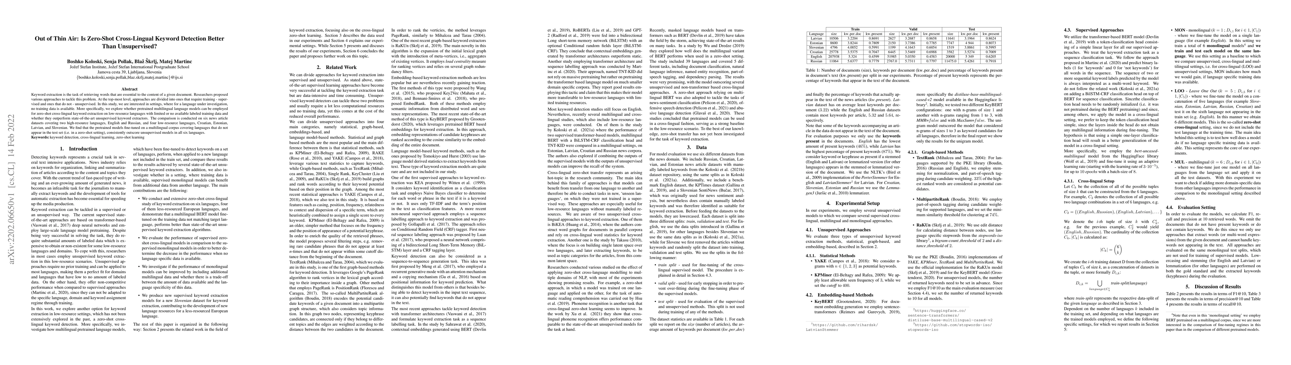 Thumbnail for Out of Thin Air: Is Zero-Shot Cross-Lingual Keyword Detection Better
  Than Unsupervised?