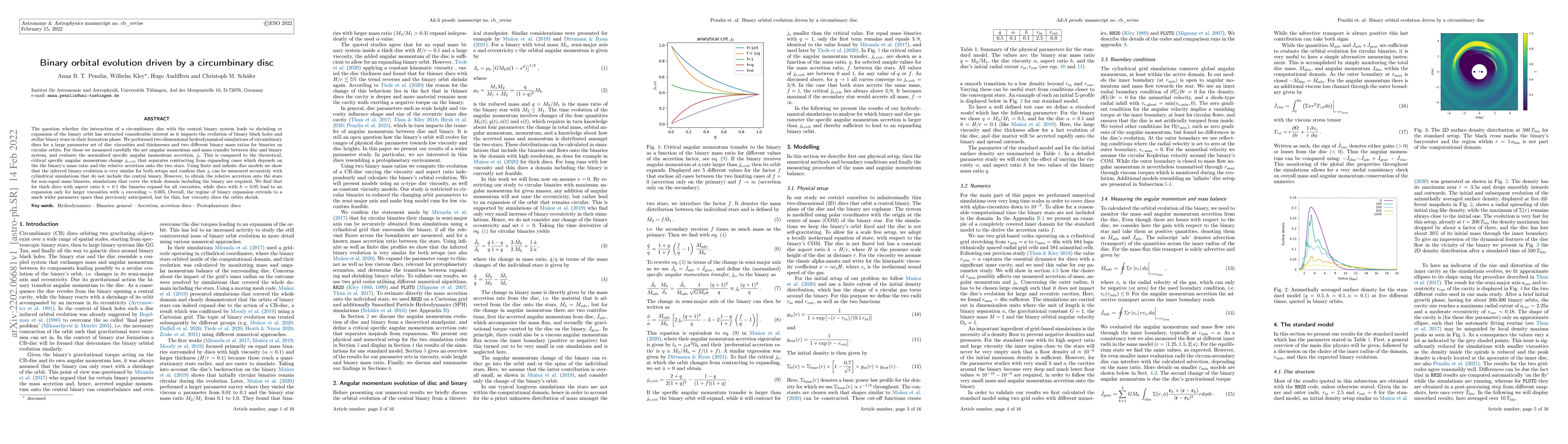 Thumbnail for Binary orbital evolution driven by a circumbinary disc