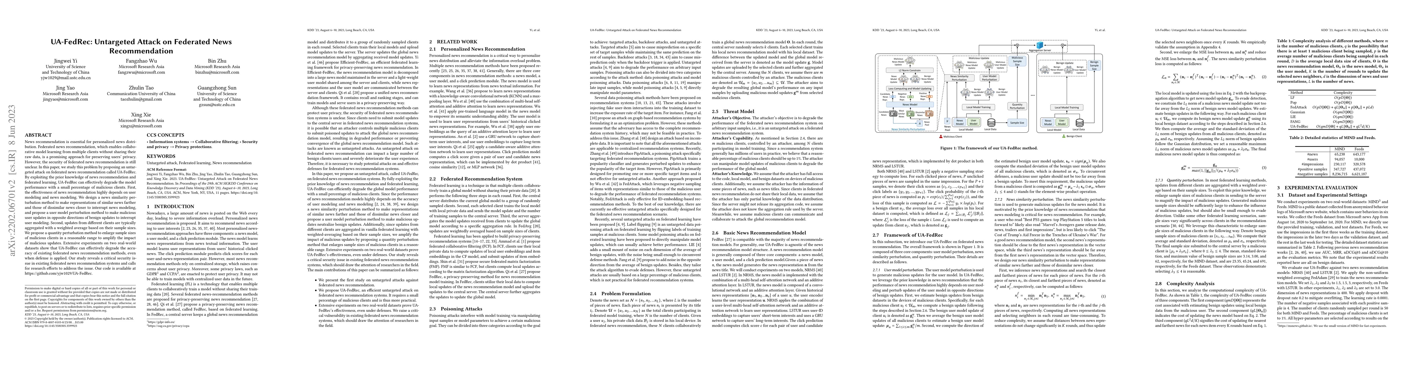 Thumbnail for UA-FedRec: Untargeted Attack on Federated News Recommendation