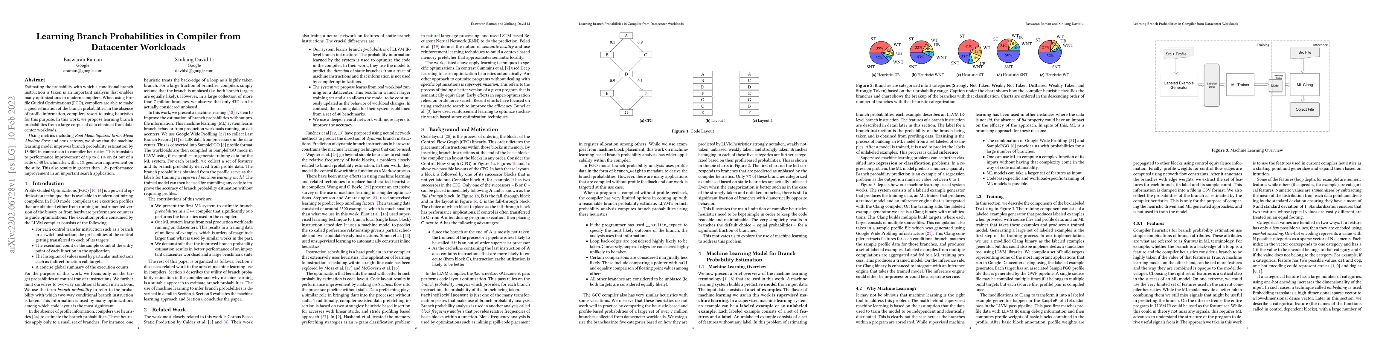 Thumbnail for Learning Branch Probabilities in Compiler from Datacenter Workloads