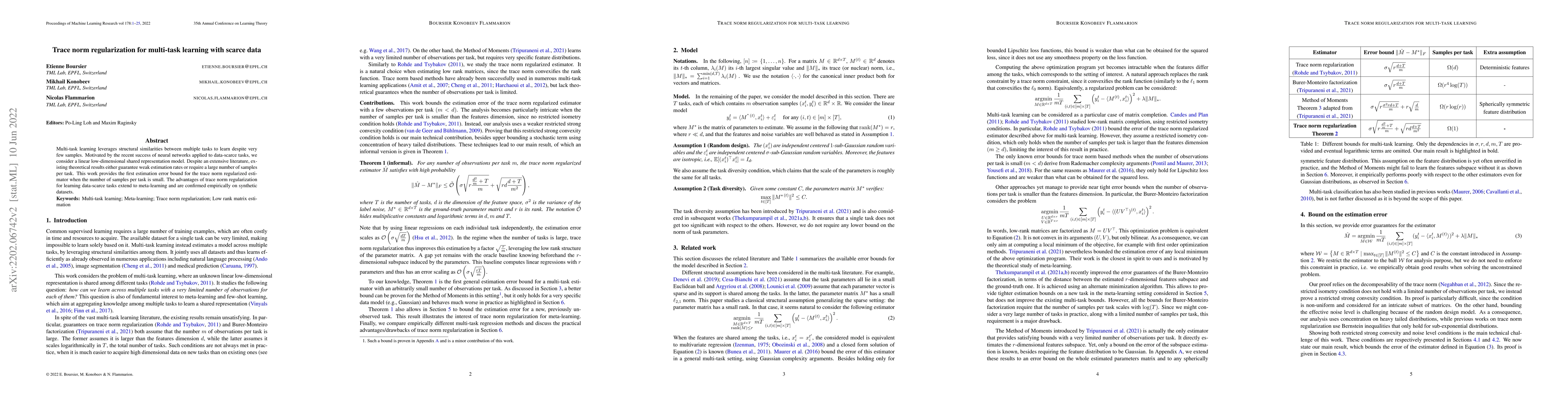 Thumbnail for Trace norm regularization for multi-task learning with scarce data