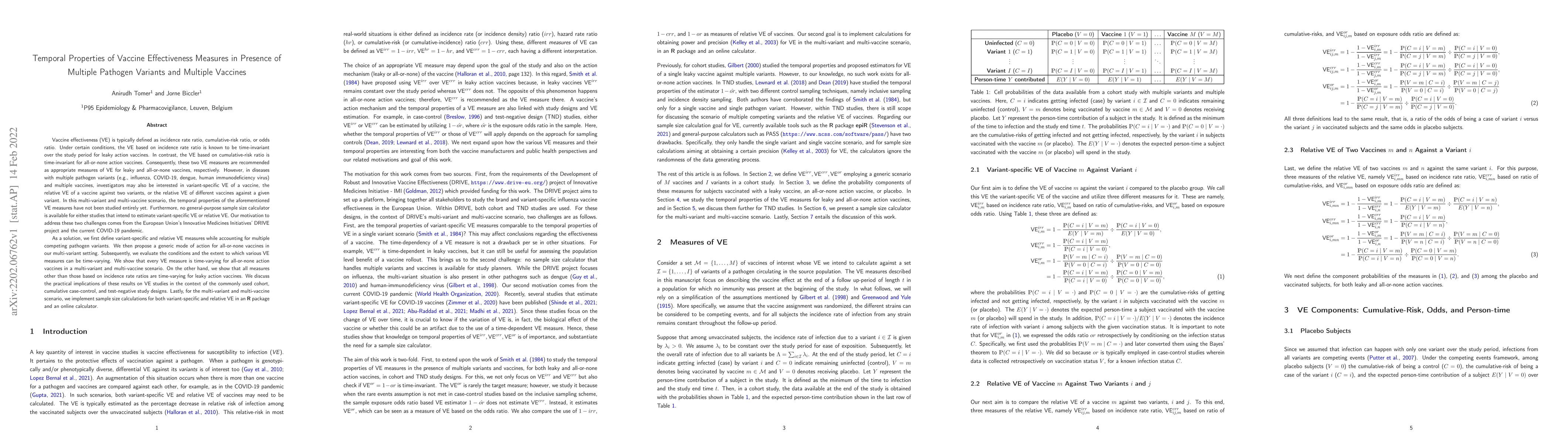 Thumbnail for Temporal Properties of Vaccine Effectiveness Measures in Presence of
  Multiple Pathogen Variants and Multiple Vaccines
