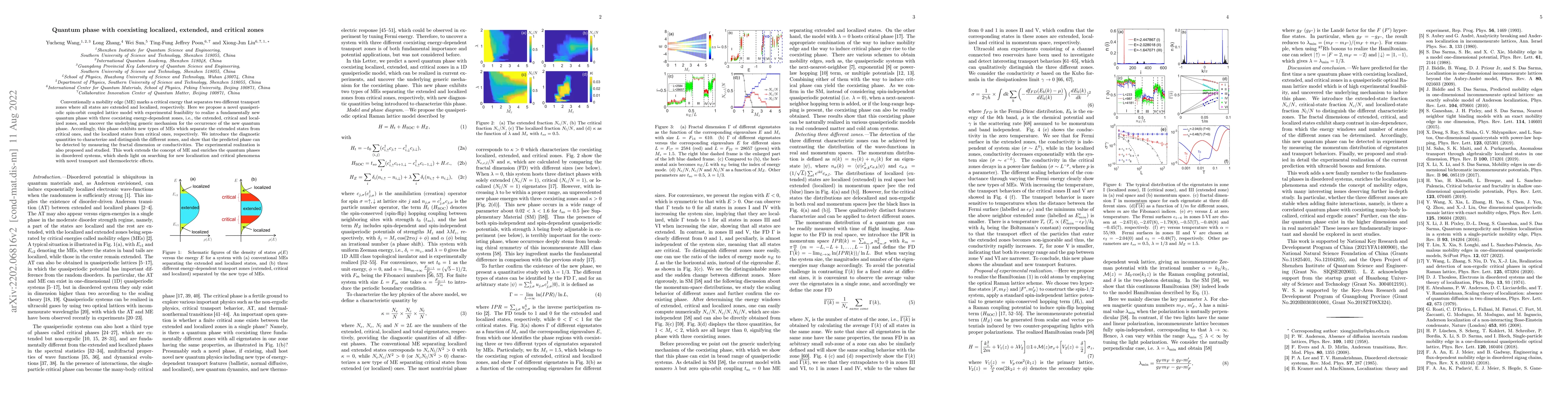 Thumbnail for Quantum phase with coexisting localized, extended, and critical zones