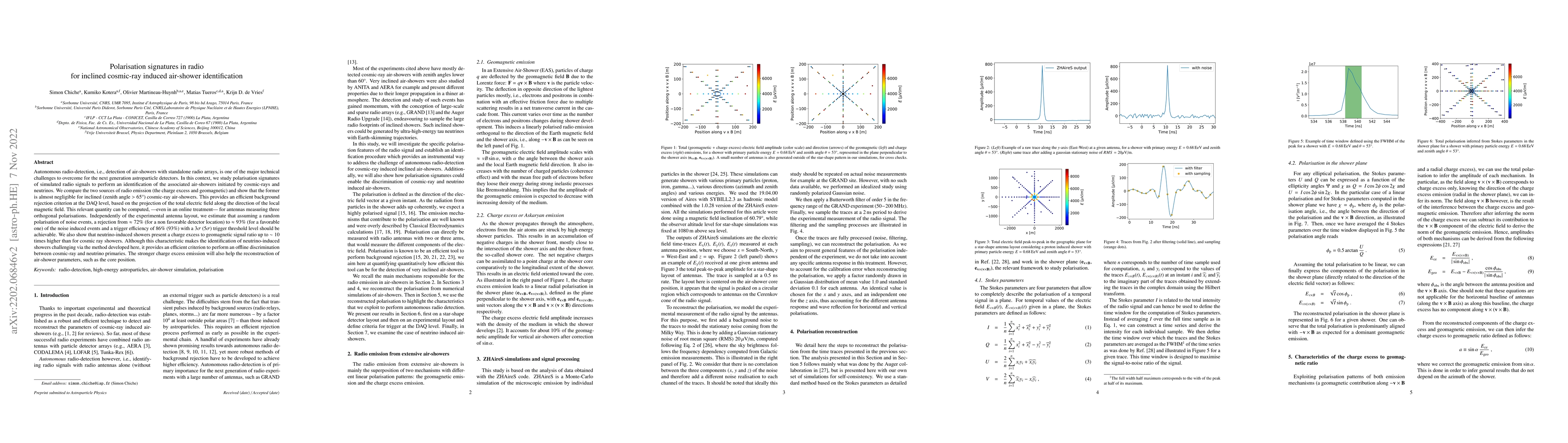 Thumbnail for Polarisation signatures in radio for inclined cosmic-ray induced
  air-shower identification