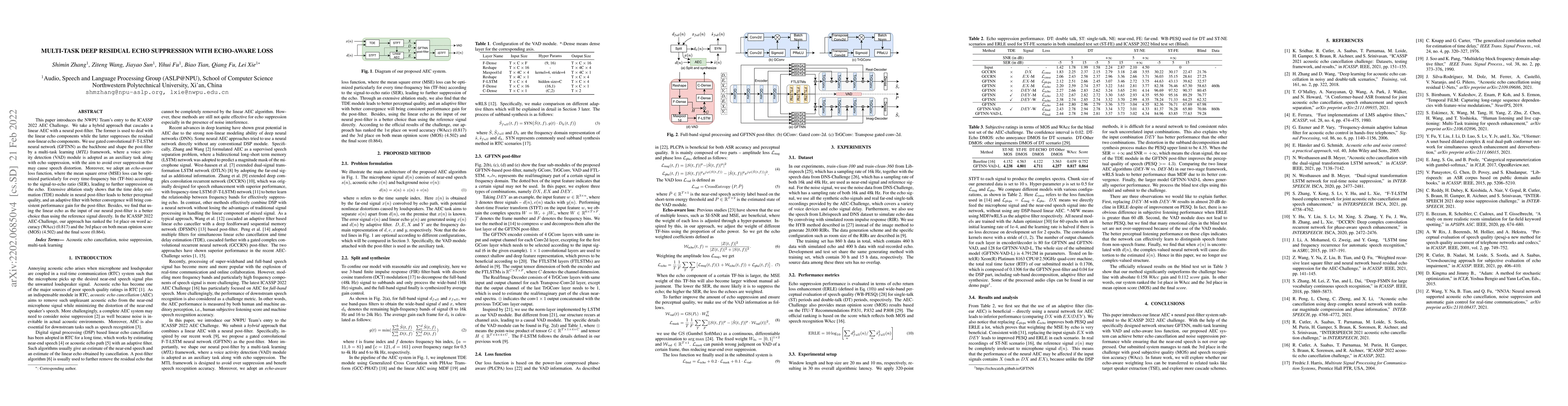 Thumbnail for Multi-Task Deep Residual Echo Suppression with Echo-aware Loss