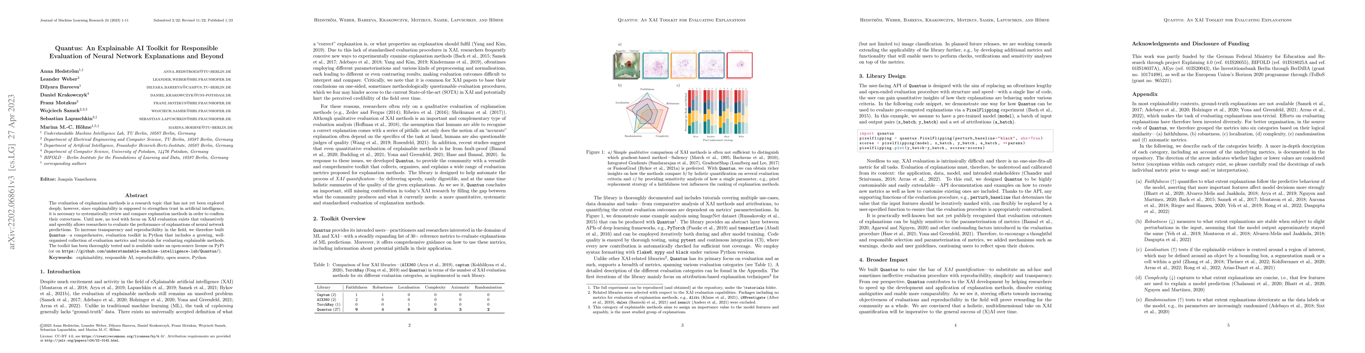 Thumbnail for Quantus: An Explainable AI Toolkit for Responsible Evaluation of Neural
  Network Explanations and Beyond
