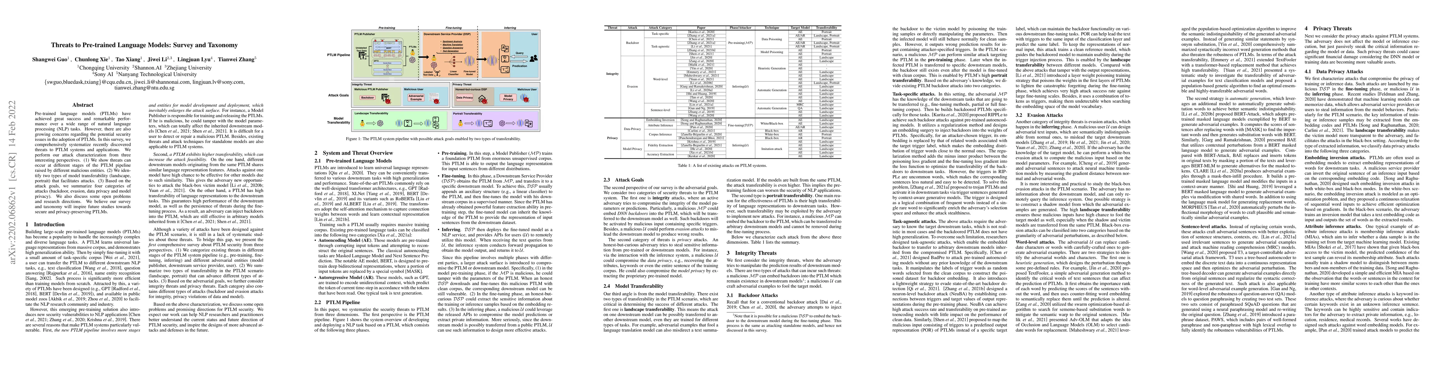 Thumbnail for Threats to Pre-trained Language Models: Survey and Taxonomy