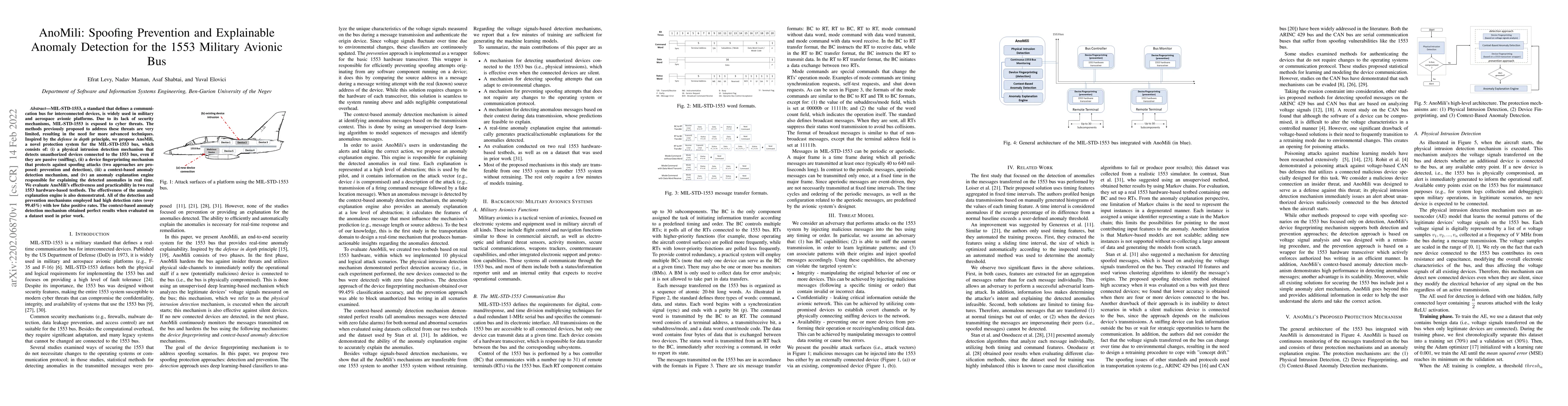 Thumbnail for AnoMili: Spoofing Prevention and Explainable Anomaly Detection for the
  1553 Military Avionic Bus