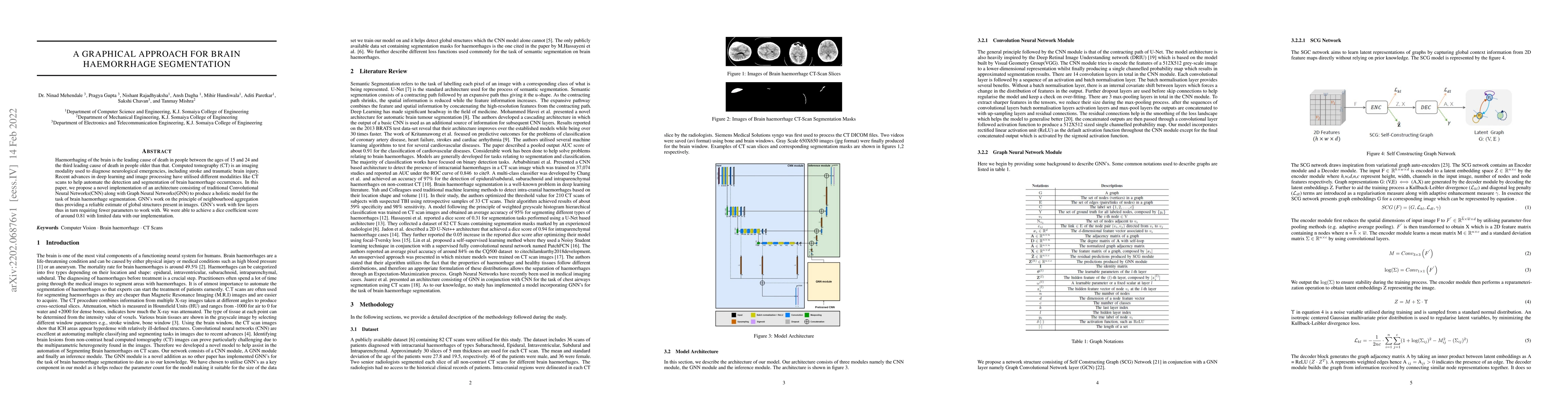 Thumbnail for A Graphical Approach For Brain Haemorrhage Segmentation
