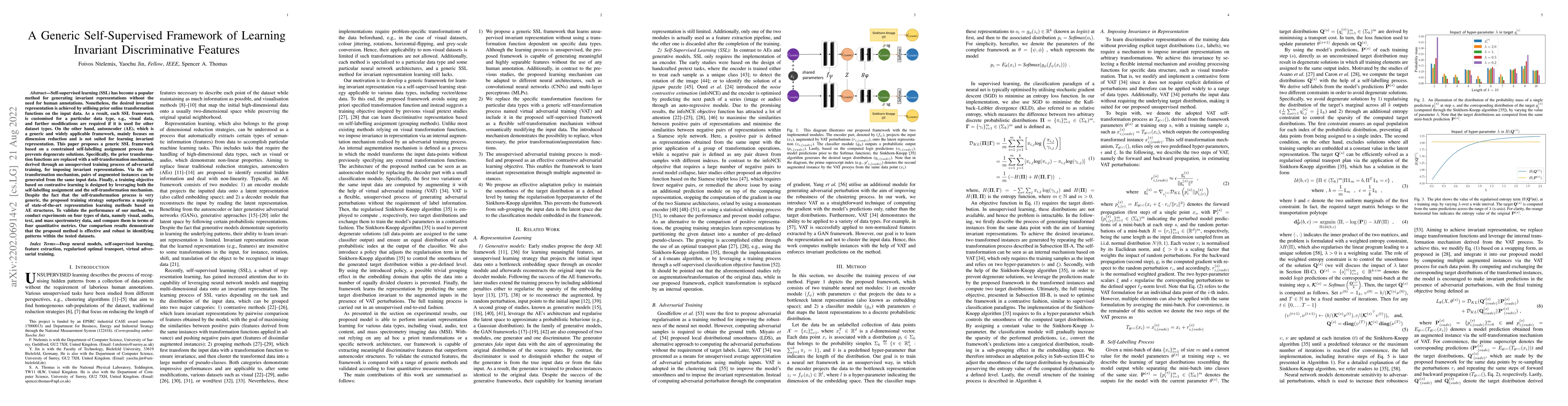 Thumbnail for A Generic Self-Supervised Framework of Learning Invariant Discriminative
  Features