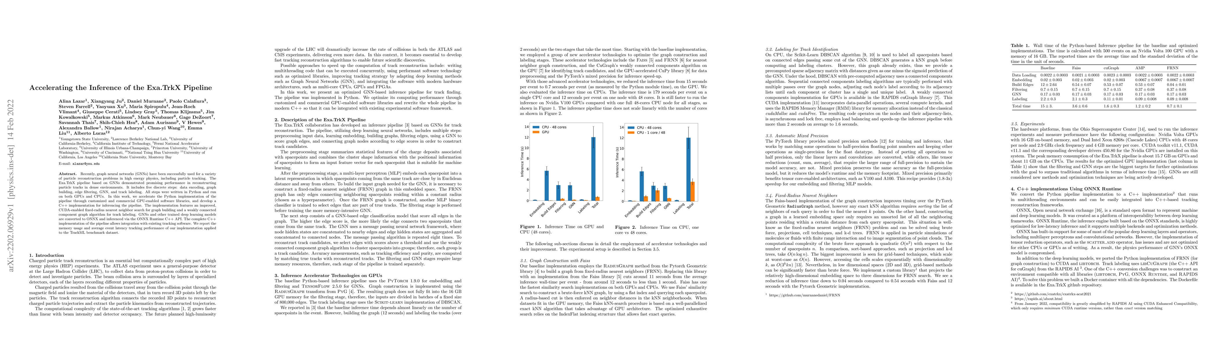 Thumbnail for Accelerating the Inference of the Exa.TrkX Pipeline