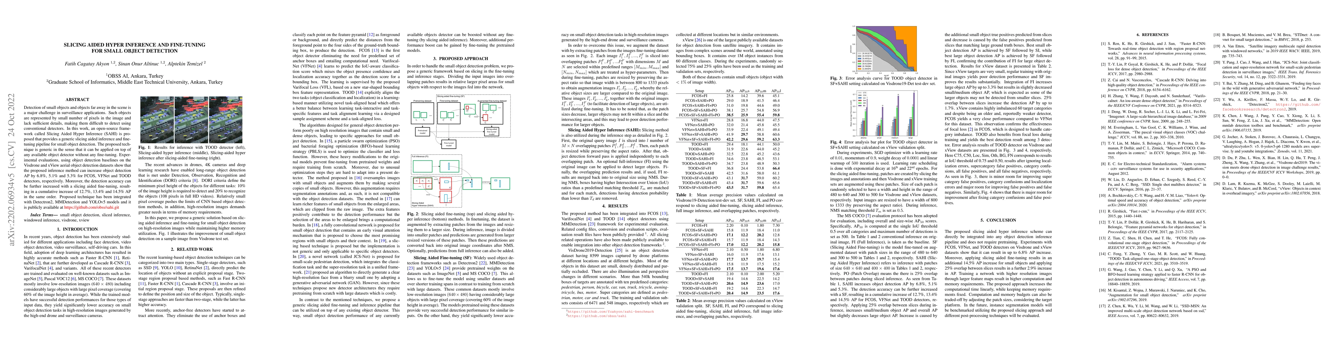 Thumbnail for Slicing Aided Hyper Inference and Fine-tuning for Small Object Detection