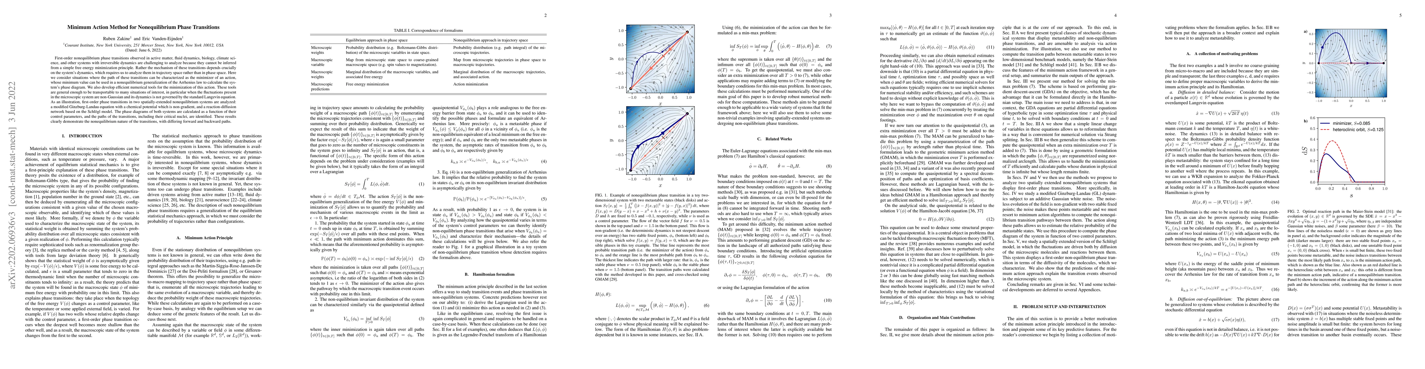 Thumbnail for Minimum Action Method for Nonequilibrium Phase Transitions