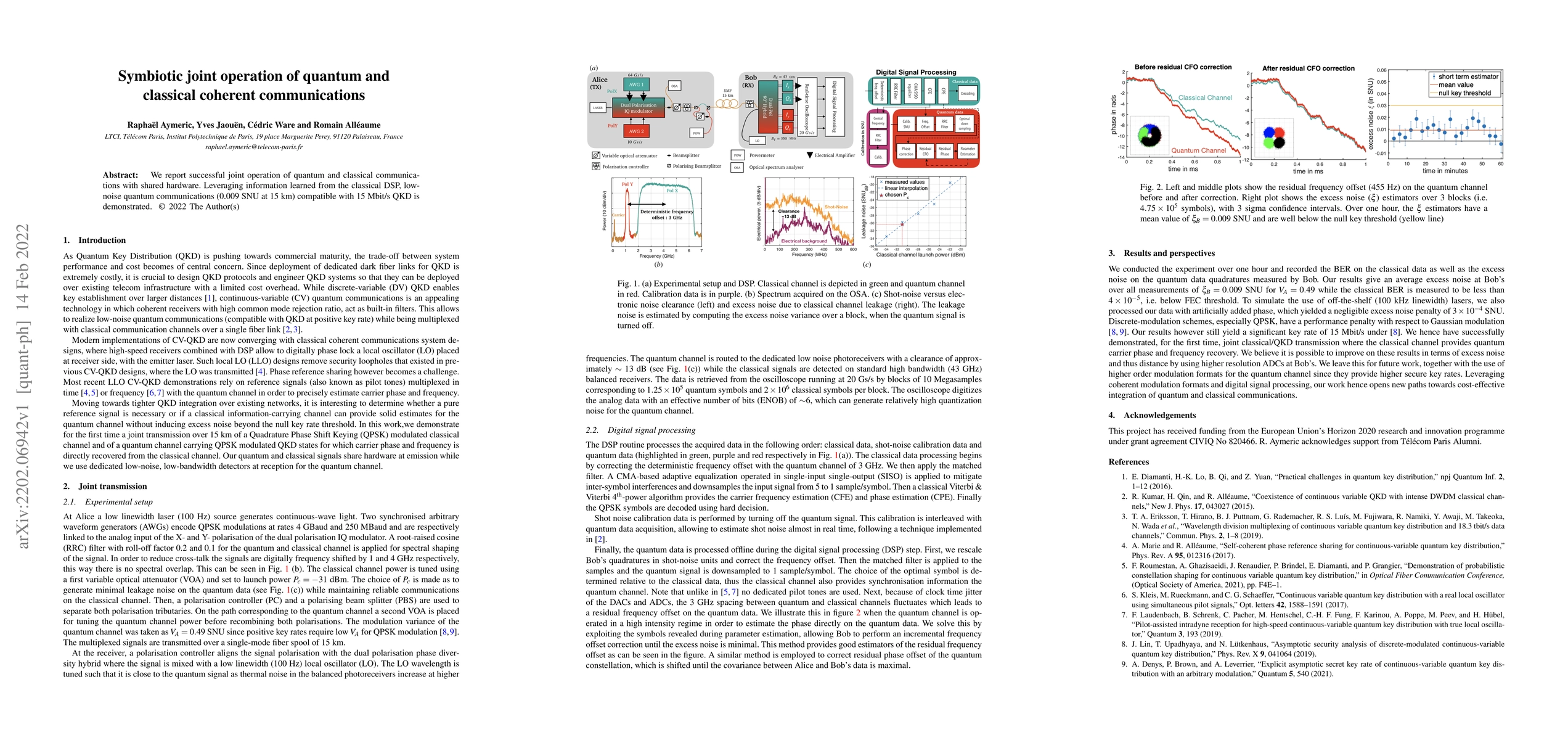 Thumbnail for Symbiotic joint operation of quantum and classical coherent
  communications