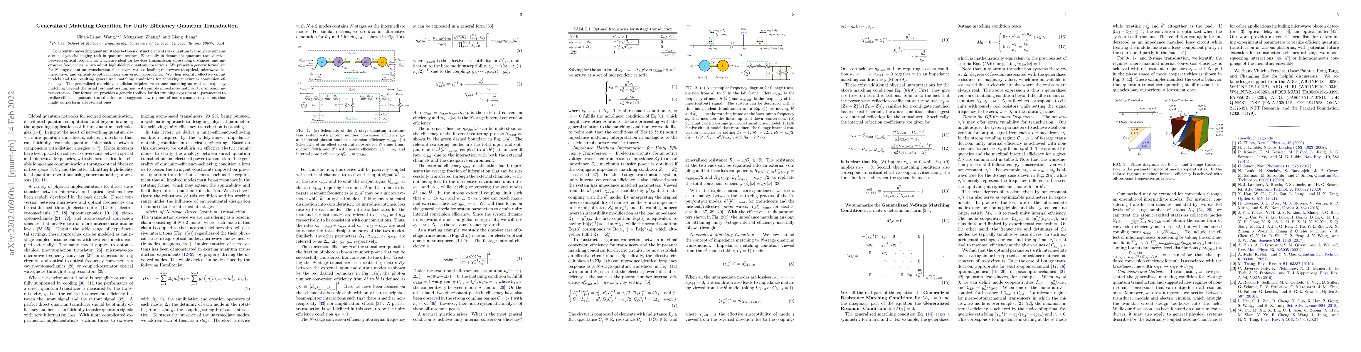 Thumbnail for Generalized Matching Condition for Unity Efficiency Quantum Transduction