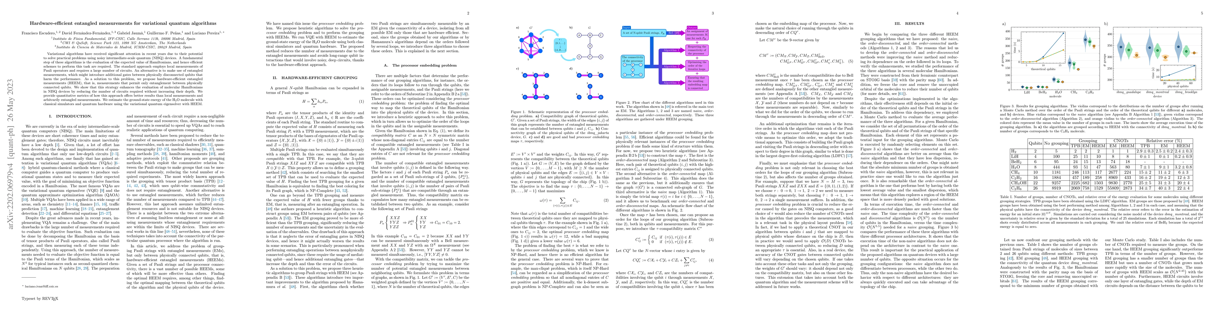 Thumbnail for Hardware-efficient entangled measurements for variational quantum
  algorithms