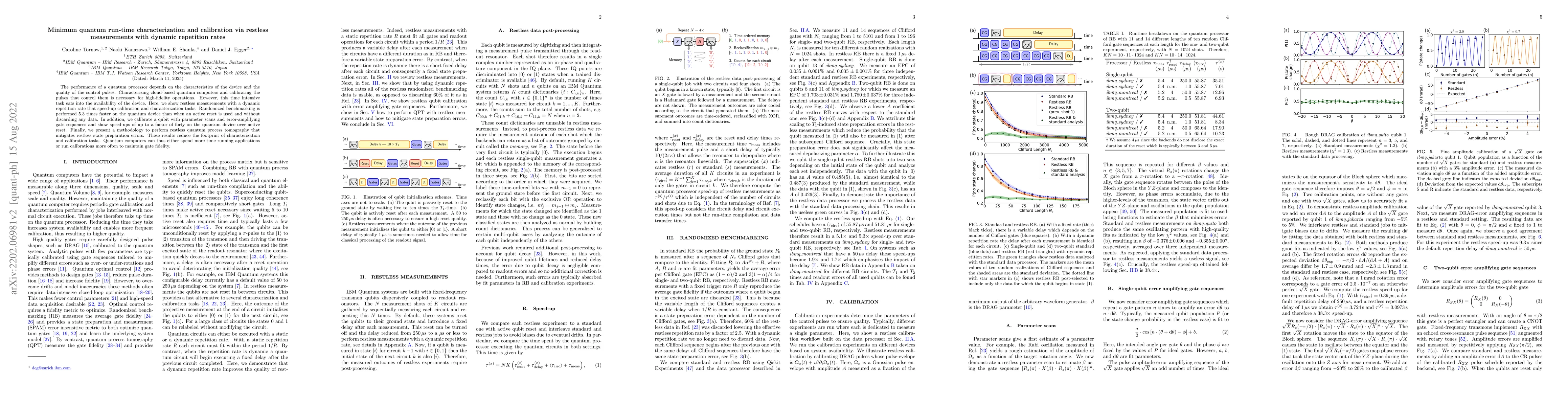 Thumbnail for Minimum quantum run-time characterization and calibration via restless
  measurements with dynamic repetition rates