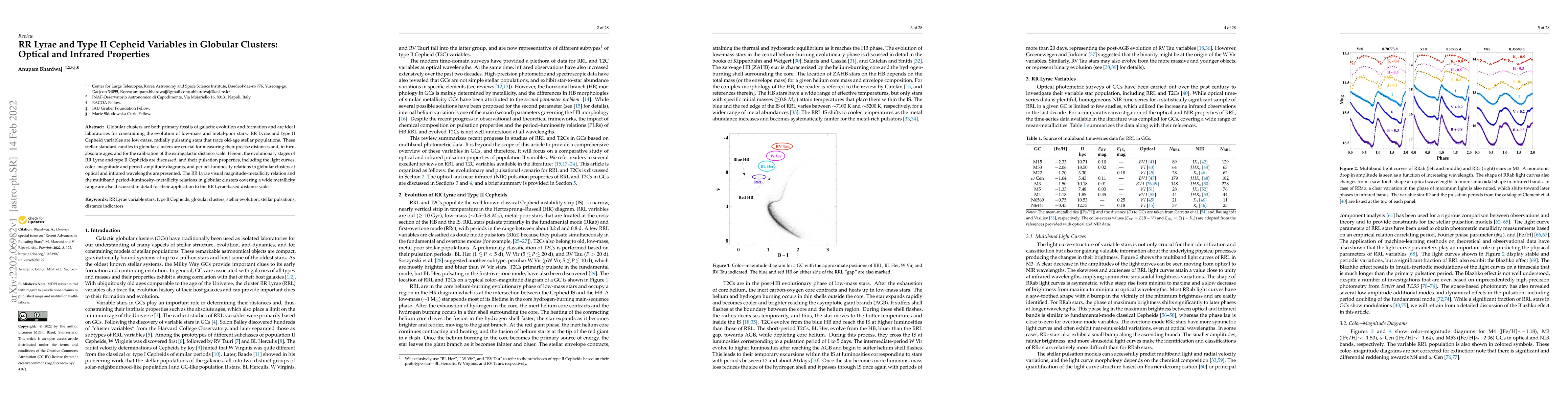 Thumbnail for RR Lyrae and Type II Cepheid Variables in Globular Clusters: Optical and
  Infrared Properties
