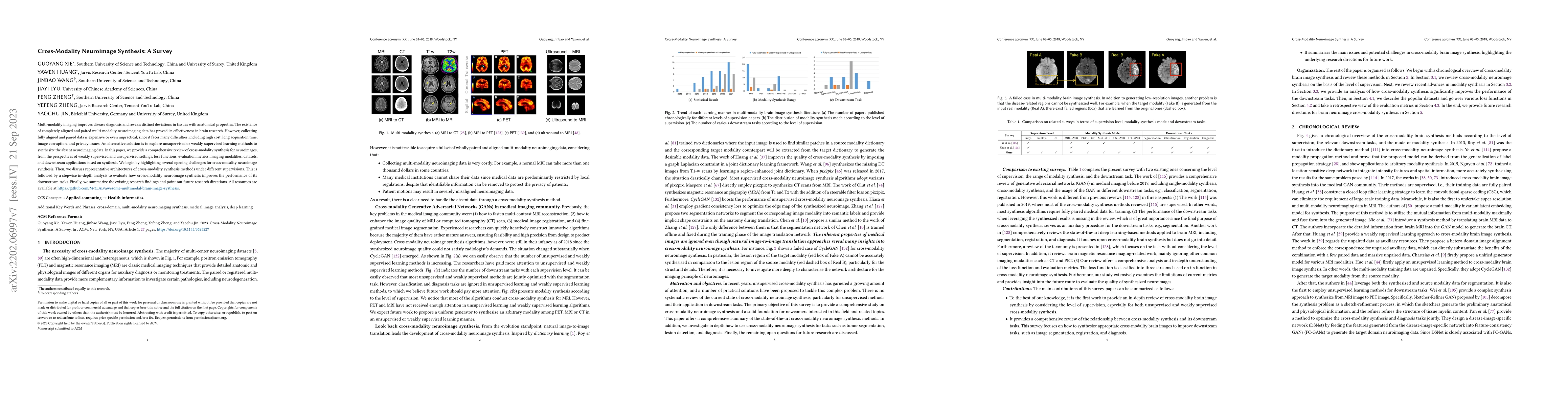 Thumbnail for Cross-Modality Neuroimage Synthesis: A Survey