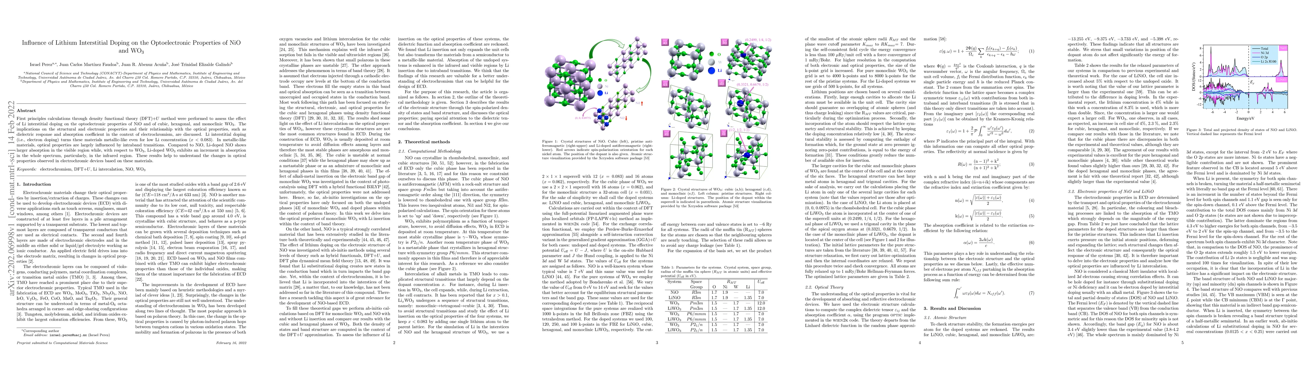 Thumbnail for Influence of Lithium Interstitial Doping on the Optoelectronic
  Properties of NiO and WO$_3$