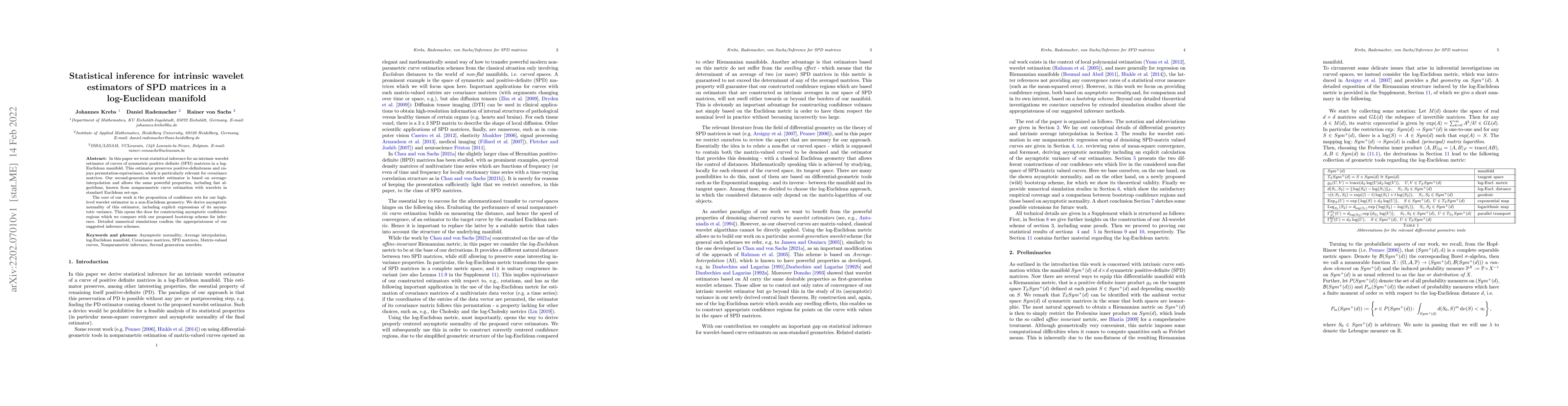 Thumbnail for Statistical inference for intrinsic wavelet estimators of SPD matrices
  in a log-Euclidean manifold