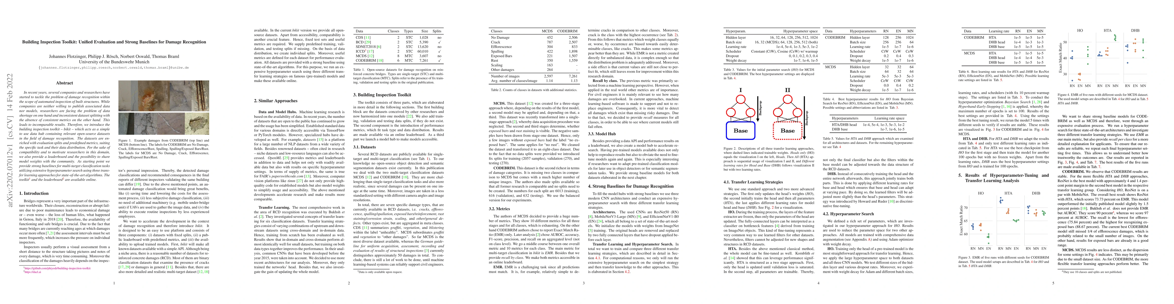 Thumbnail for Building Inspection Toolkit: Unified Evaluation and Strong Baselines for
  Damage Recognition