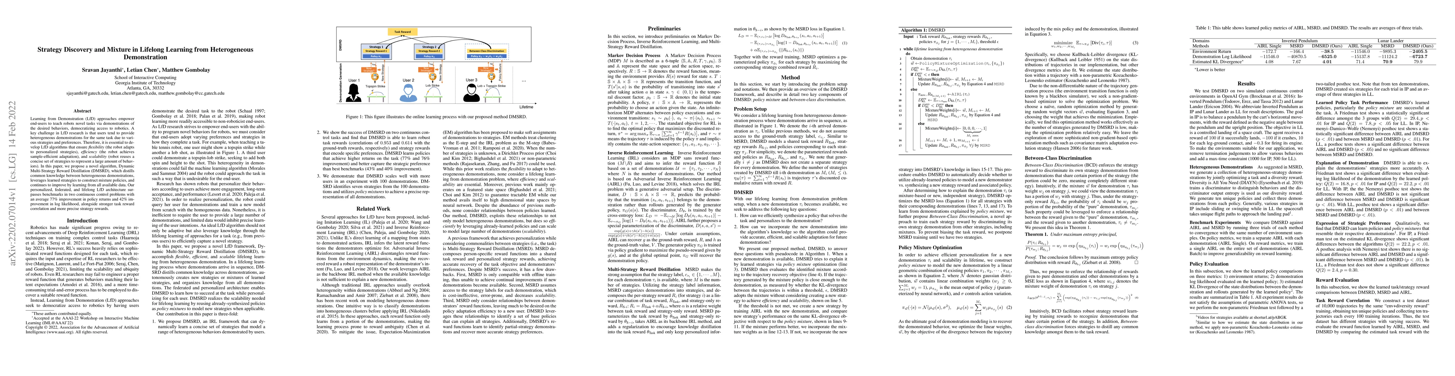 Thumbnail for Strategy Discovery and Mixture in Lifelong Learning from Heterogeneous
  Demonstration