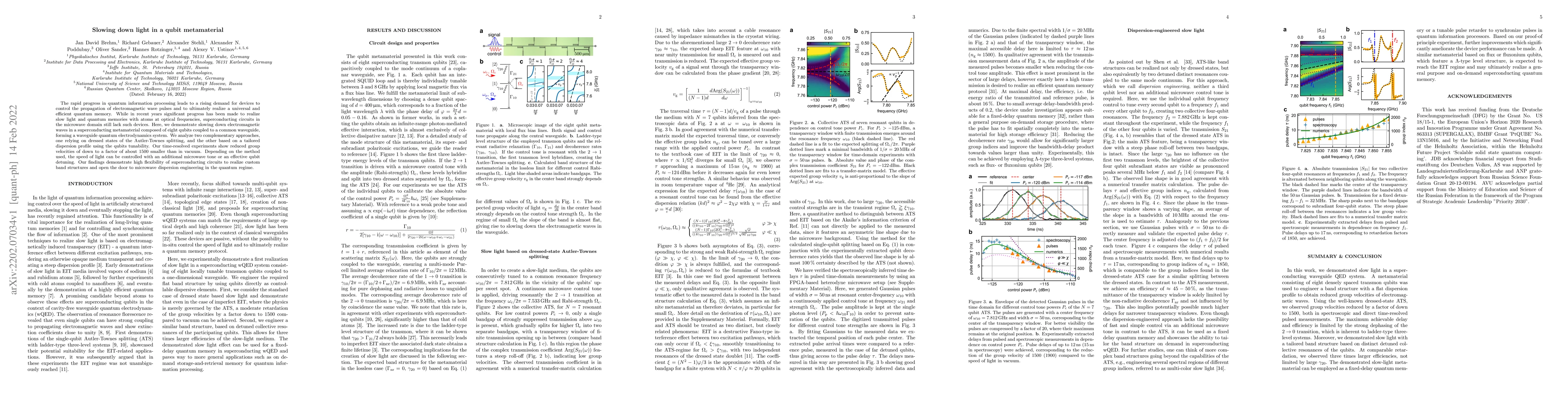 Thumbnail for Slowing down light in a qubit metamaterial