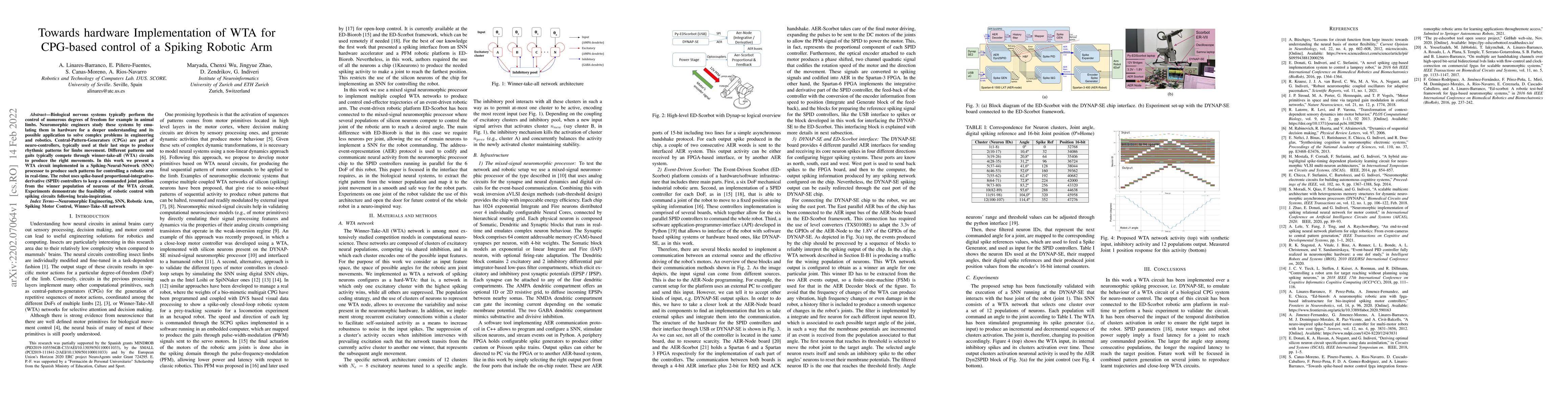 Thumbnail for Towards hardware Implementation of WTA for CPG-based control of a
  Spiking Robotic Arm