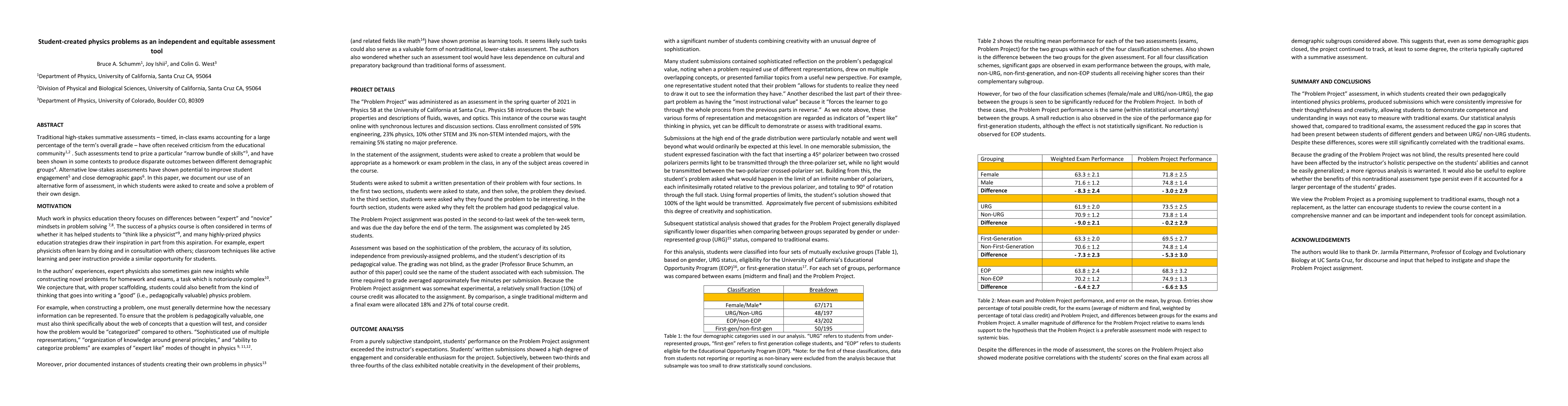 Thumbnail for Student-created physics problems as an independent and equitable
  assessment tool