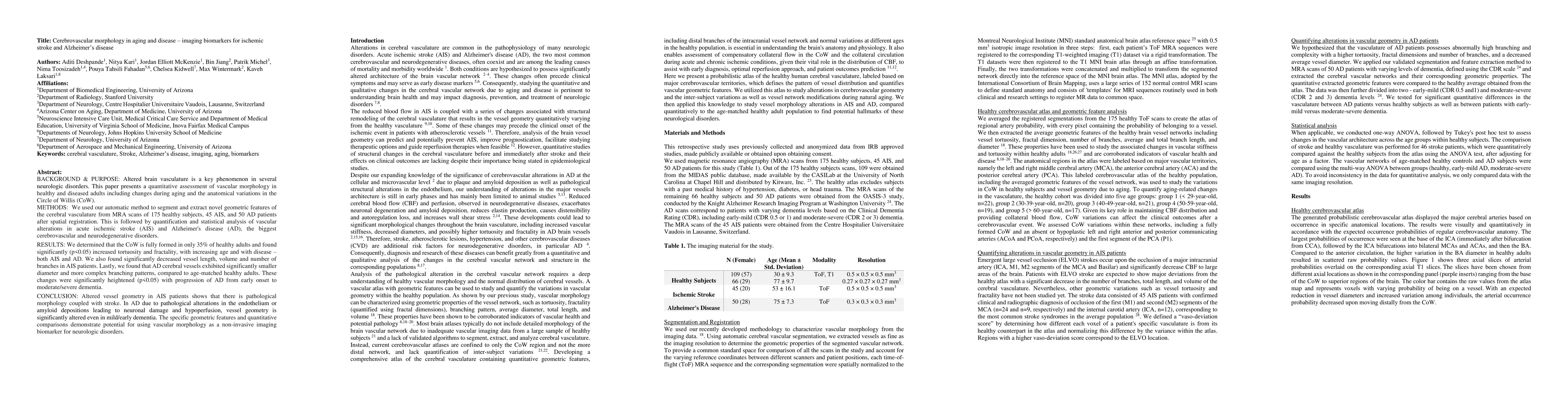 Thumbnail for Cerebrovascular morphology in aging and disease -- imaging biomarkers
  for ischemic stroke and Alzheimers disease