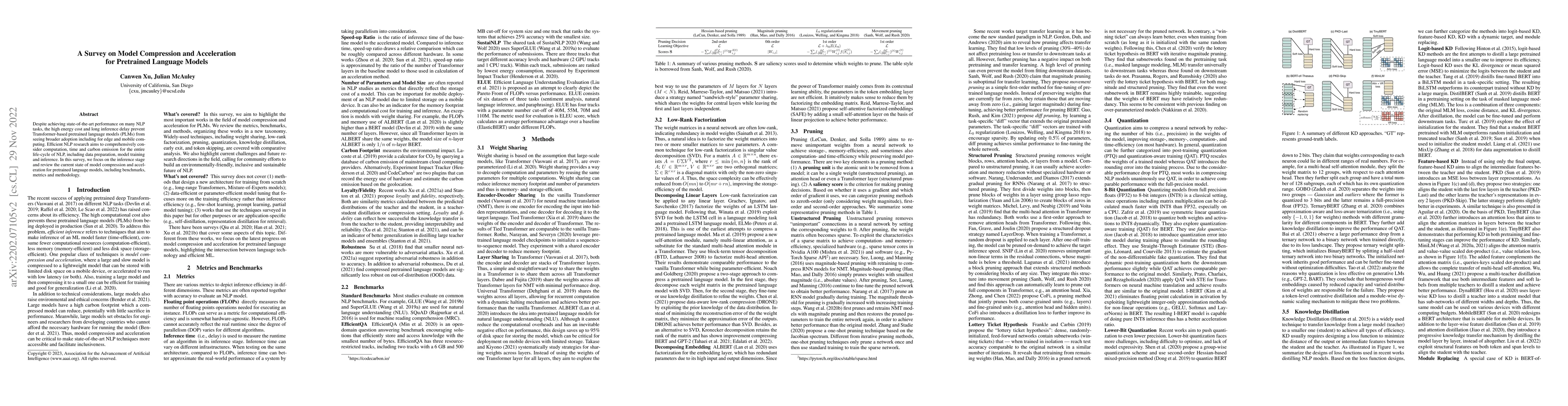 Thumbnail for A Survey on Model Compression and Acceleration for Pretrained Language
  Models