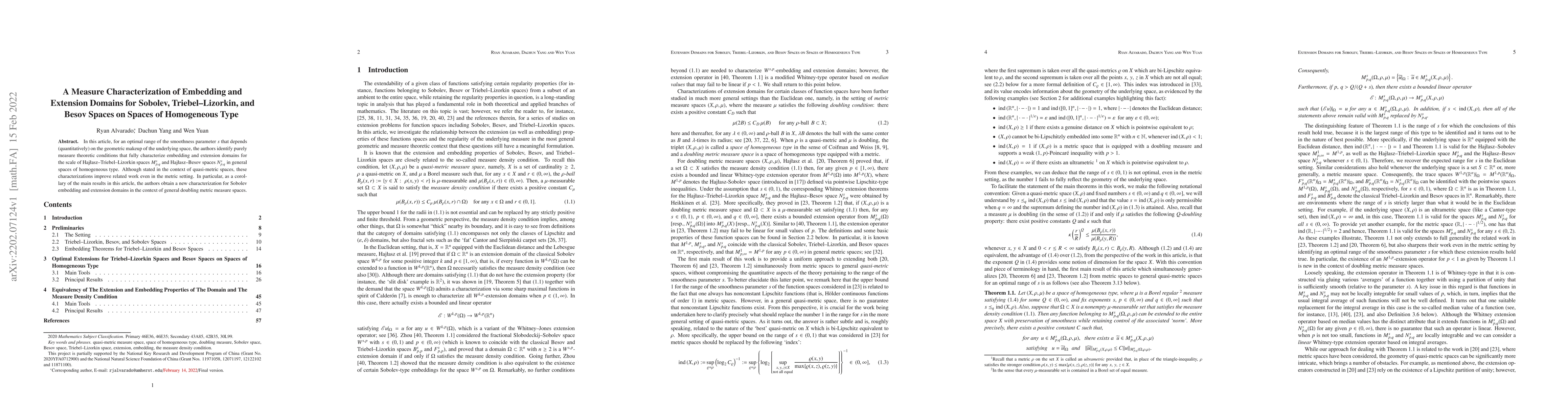Thumbnail for A Measure Characterization of Embedding and Extension Domains for
  Sobolev, Triebel-Lizorkin, and Besov Spaces on Spaces of Homogeneous Type