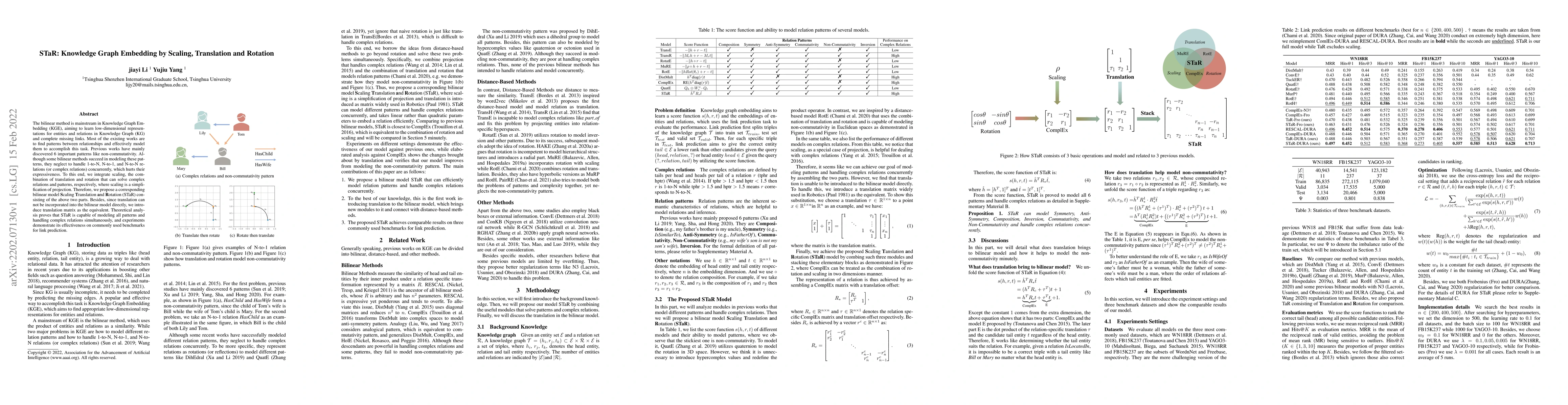 Thumbnail for STaR: Knowledge Graph Embedding by Scaling, Translation and Rotation