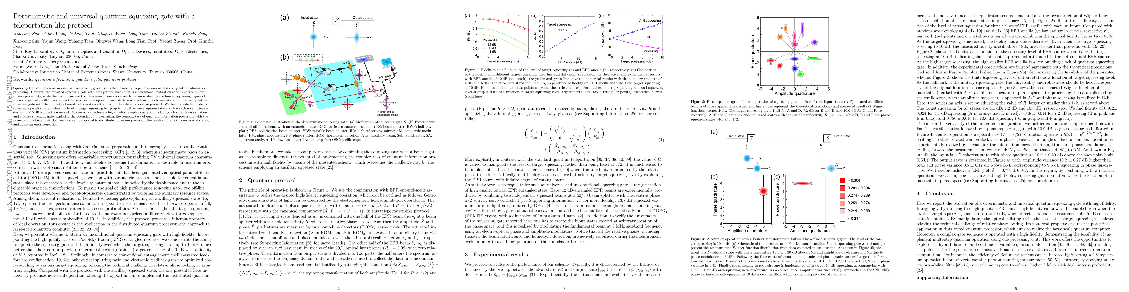 Thumbnail for Deterministic and universal quantum squeezing gate in virtue of
  teleportation-like protocol