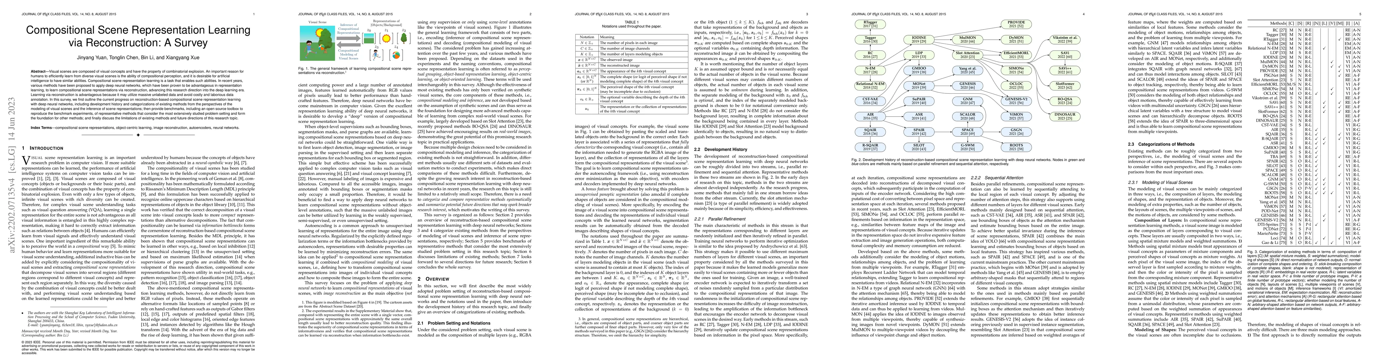 Thumbnail for Compositional Scene Representation Learning via Reconstruction: A Survey