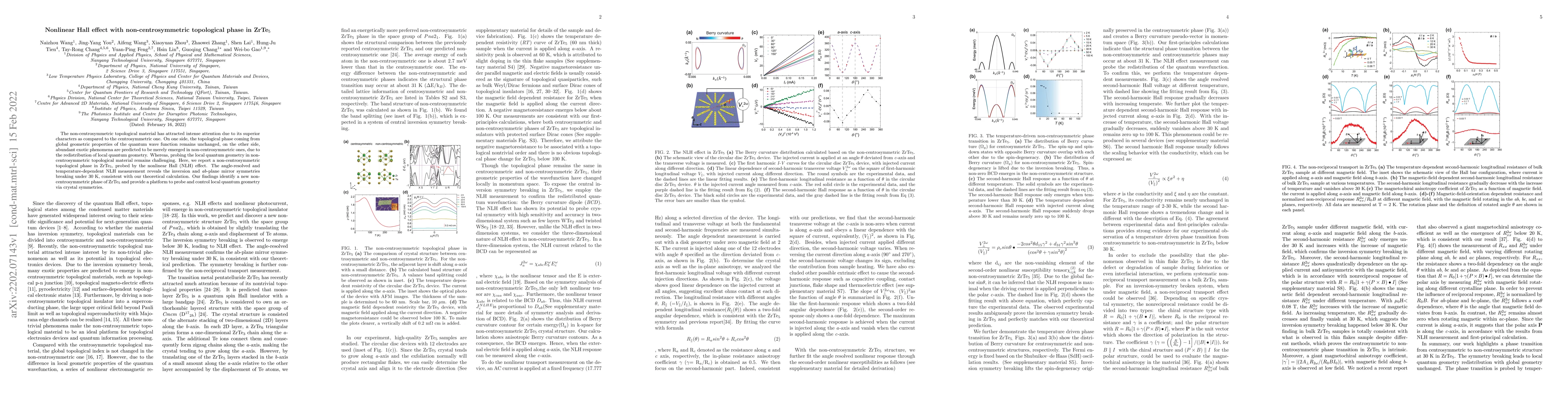Thumbnail for Nonlinear Hall effect with non-centrosymmetric topological phase in
  ZrTe$_5$