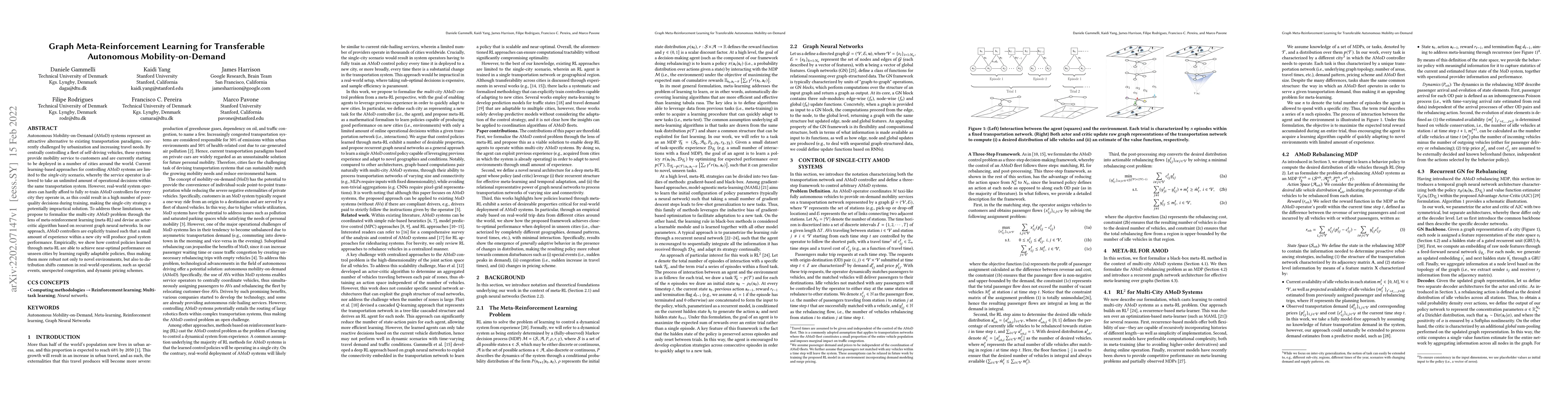 Thumbnail for Graph Meta-Reinforcement Learning for Transferable Autonomous
  Mobility-on-Demand