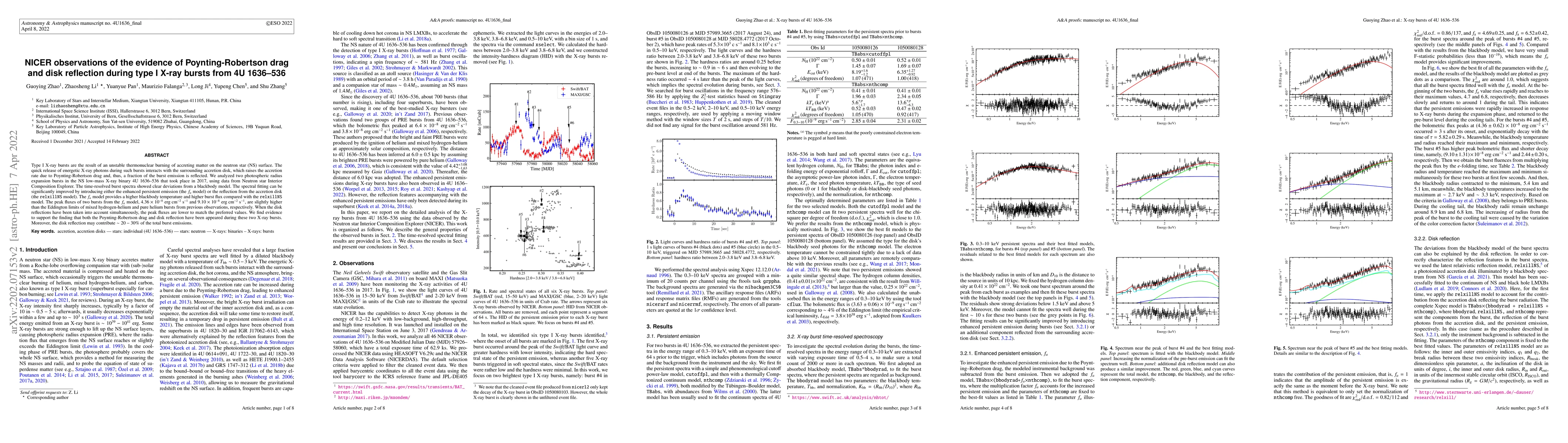 Thumbnail for NICER observations of the evidence of Poynting-Robertson drag and disk
  reflection during type I X-ray bursts from 4U 1636$-$536