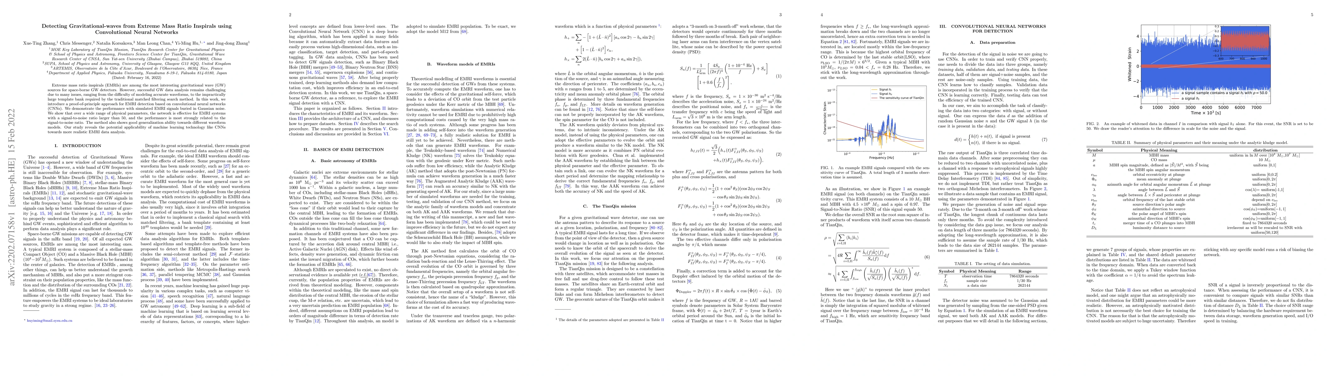 Thumbnail for Detecting Gravitational-waves from Extreme Mass Ratio Inspirals using
  Convolutional Neural Networks