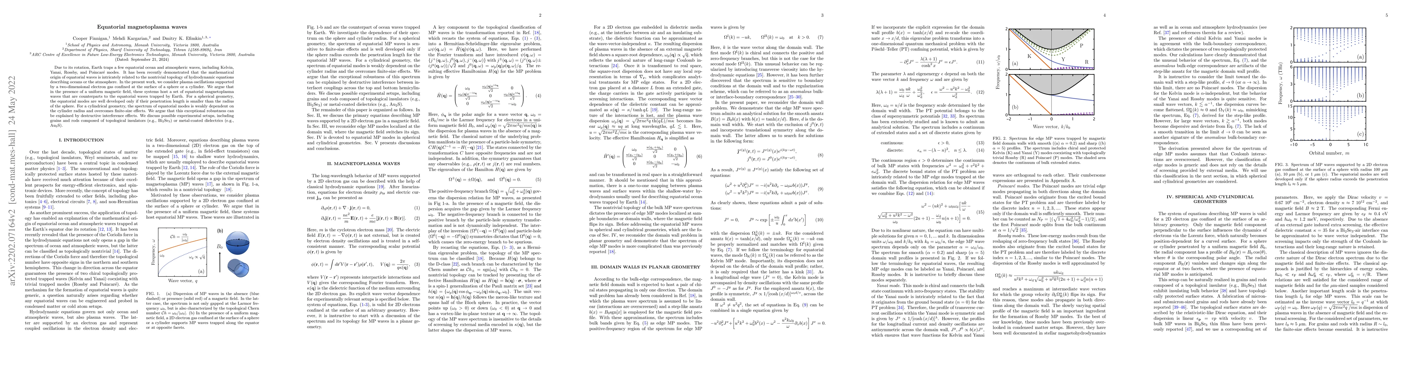 Thumbnail for Equatorial magnetoplasma waves